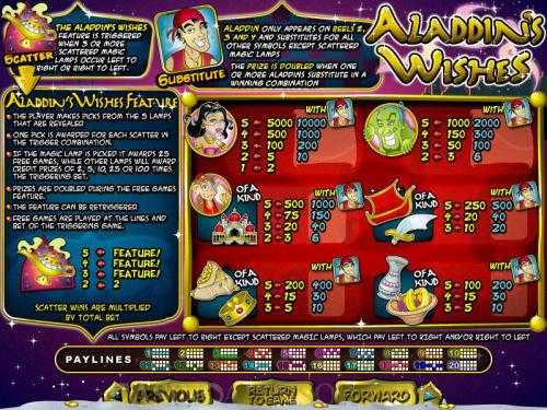 Aladdin's Wishes payout table