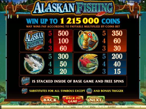 Alaskan Fishing payout table