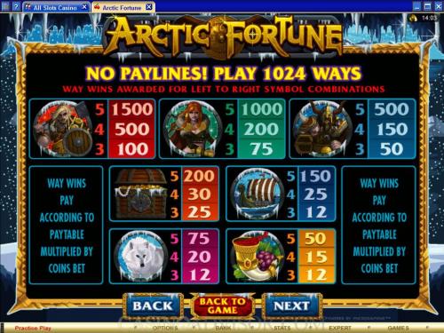 Arctic Fortune payout table