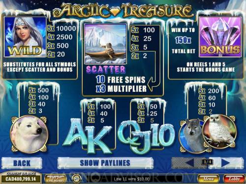 Arctic Treasure payout table