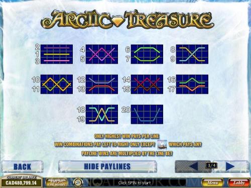 Arctic Treasure payout table
