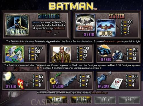 Batman payout table