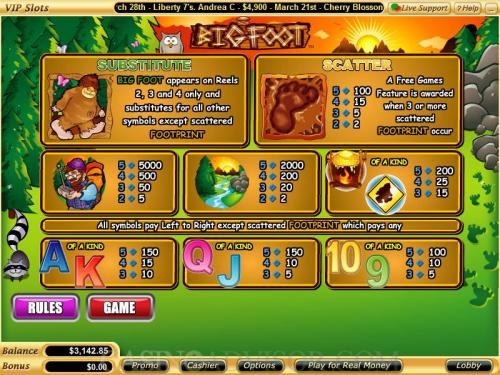 Big Foot payout table