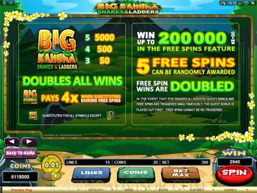 Big Kahuna: Snakes & Ladders payout table