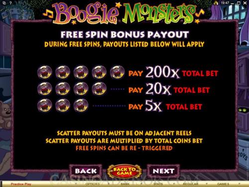 Boogie Monsters payout table