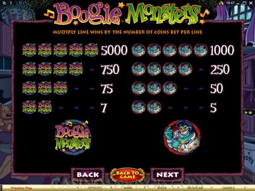 Boogie Monsters payout table