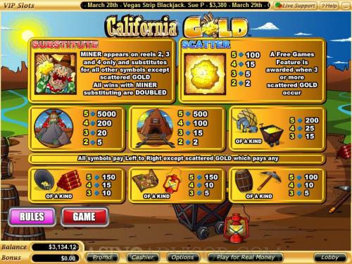 California Gold payout table