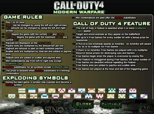Call of Duty 4 payout table