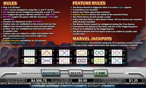 Captain America payout table