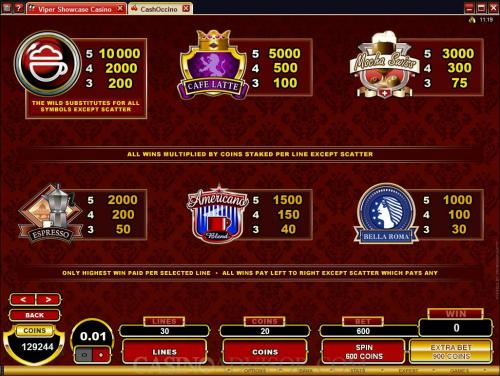 CashOccino payout table