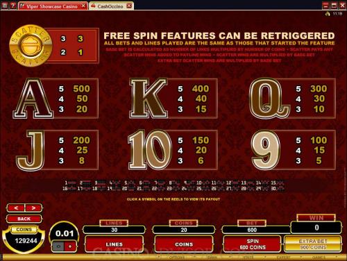 CashOccino payout table