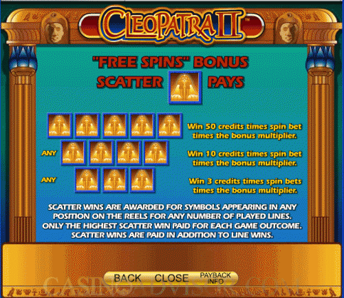 Cleopatra II payout table