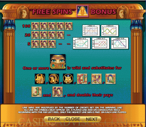 Cleopatra II payout table