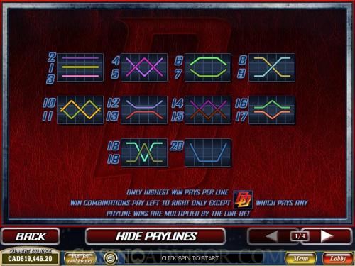 Daredevil payout table