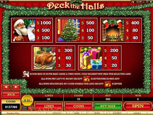 Deck the Halls payout table