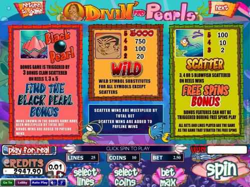 Divin For Pearls payout table