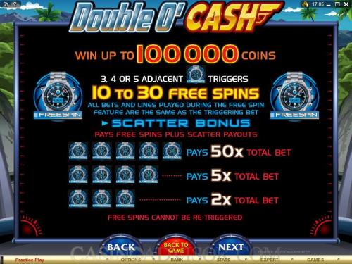 Double 'O Cash payout table