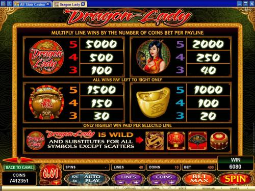 Dragon Lady payout table