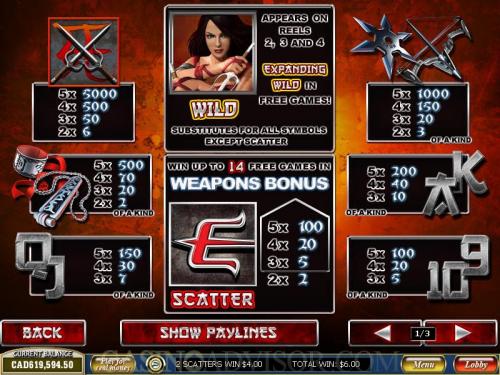 Elektra payout table