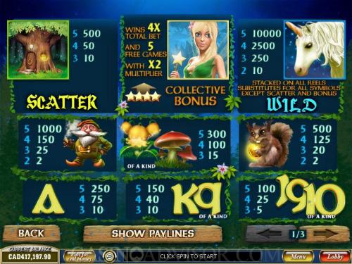 Fairy Magic payout table