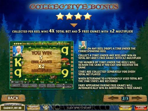 Fairy Magic payout table