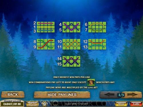 Fairy Magic payout table