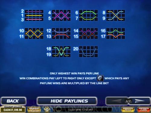 Fantastic Four payout table