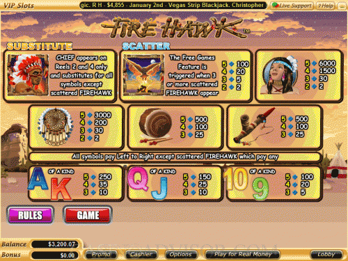 Fire Hawk payout table