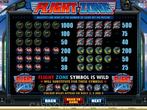 Flight Zone payout table