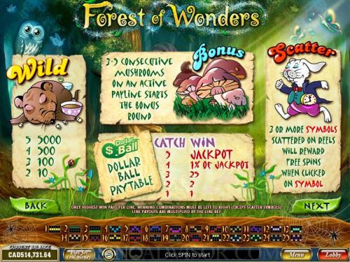 Forest of Wonders payout table