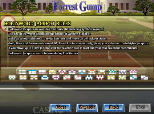 Forrest Gump payout table