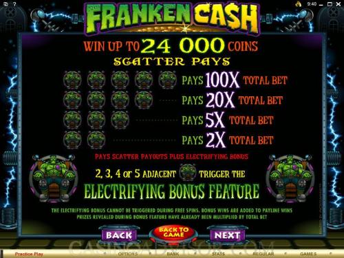Franken Cash payout table
