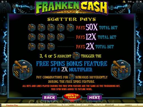Franken Cash payout table