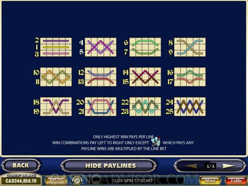 From Russia with Love payout table