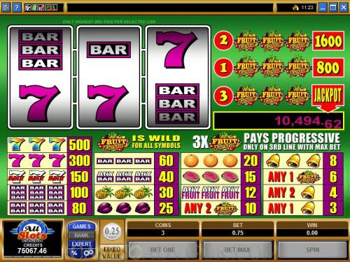 Fruit Fiesta payout table