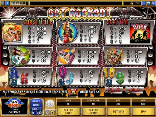 Get Rocked payout table