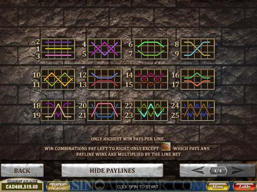 Gladiator payout table