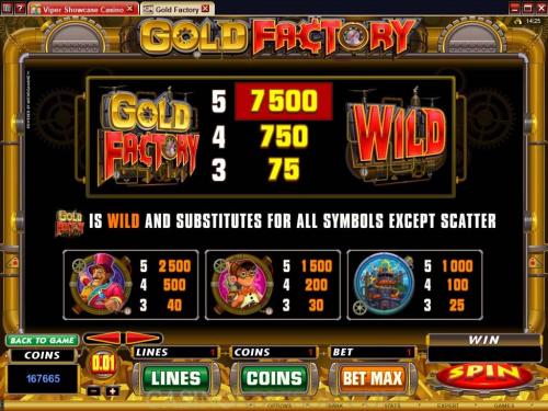 Gold Factory payout table