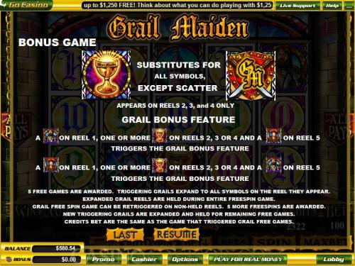 Grail Maiden payout table
