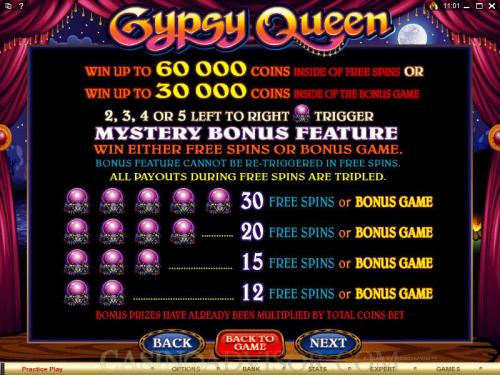 Gypsy Queen payout table