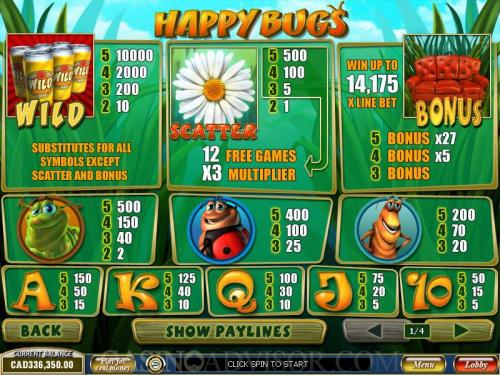 Happy Bugs payout table