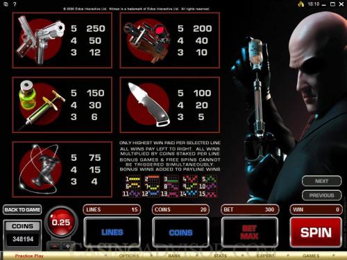 Hitman payout table