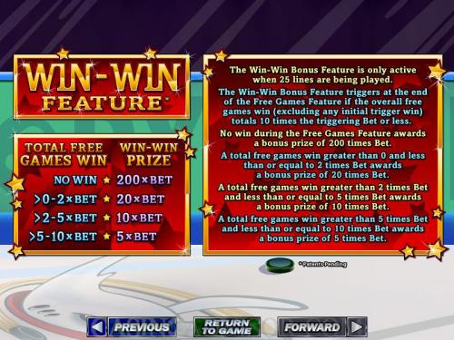 Hockey Hero payout table