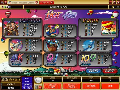 Hot Air payout table