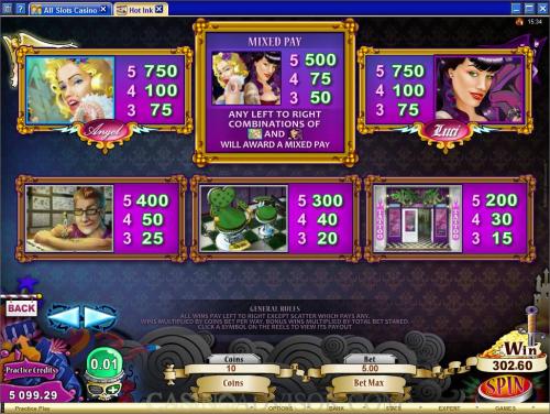 Hot Ink payout table