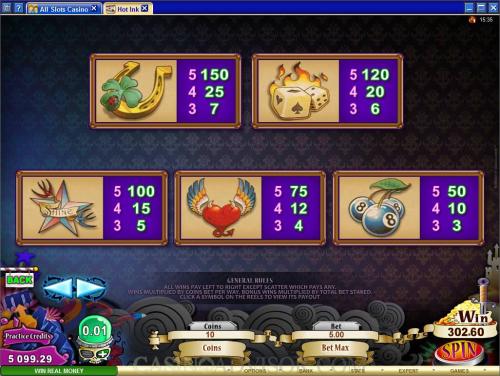 Hot Ink payout table