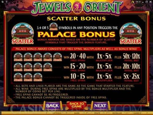 Jewels of the Orient payout table