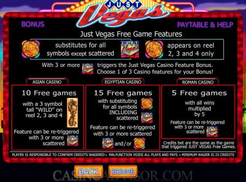 Just Vegas payout table