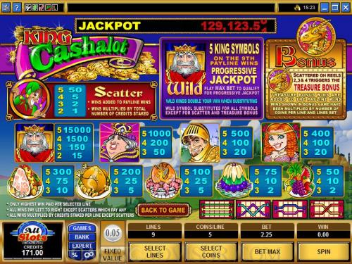 King Cashalot payout table