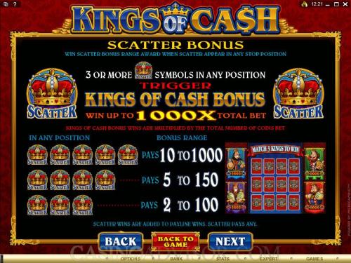 Kings of Cash payout table